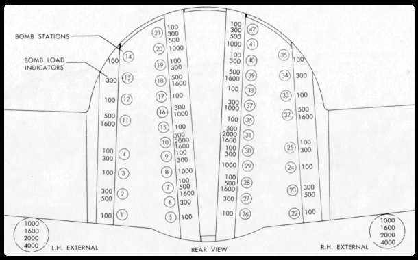 BOMB RACKING DETAILS