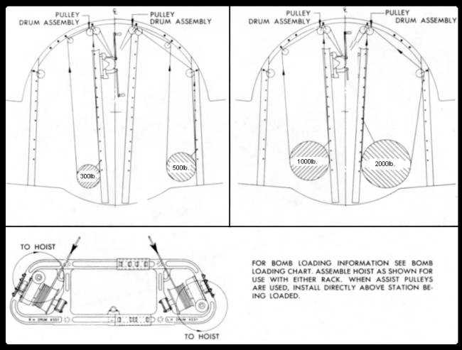 BOMB HOIST DETAILS