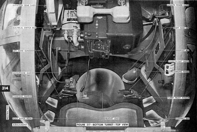 BOTTOM GUN TURRET