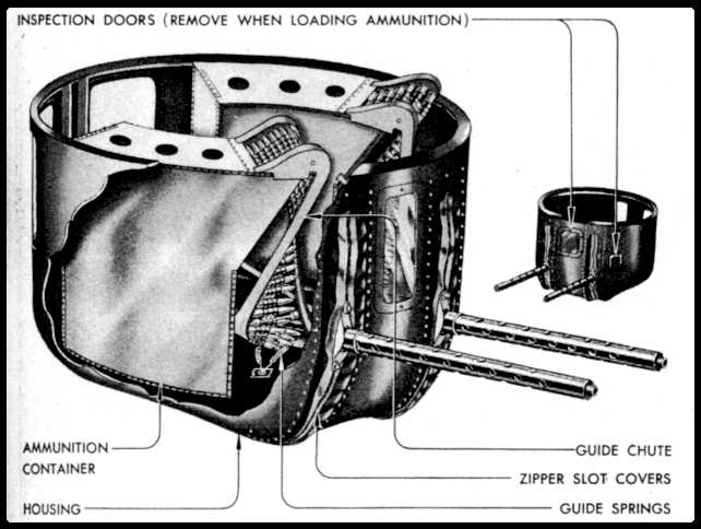 AMMO LOADING