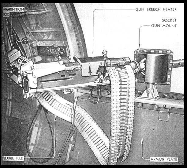 PROPELLER GEARS