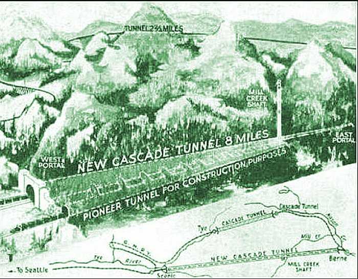 Tunnel Detail